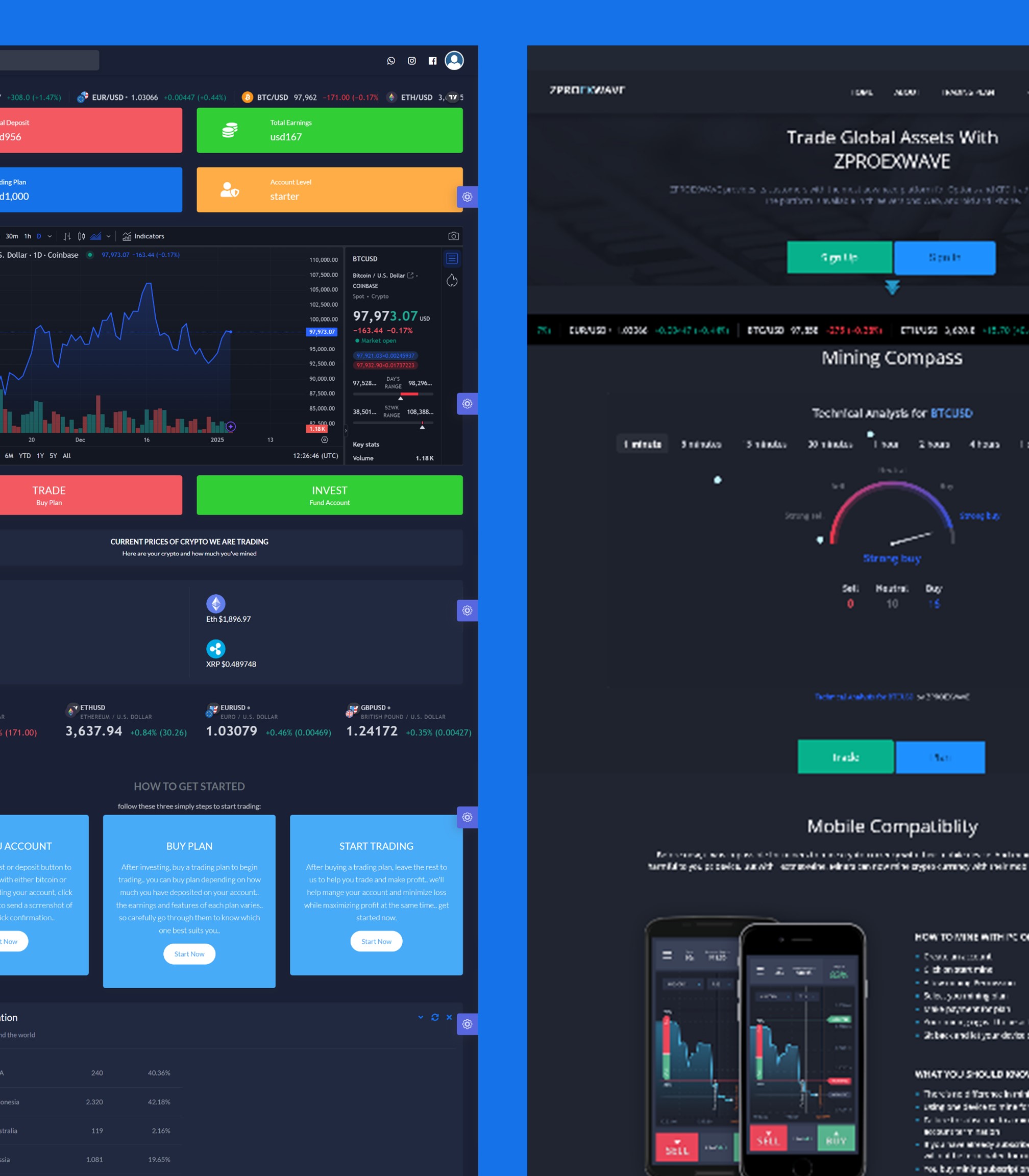 crypo - crypto investment script image
